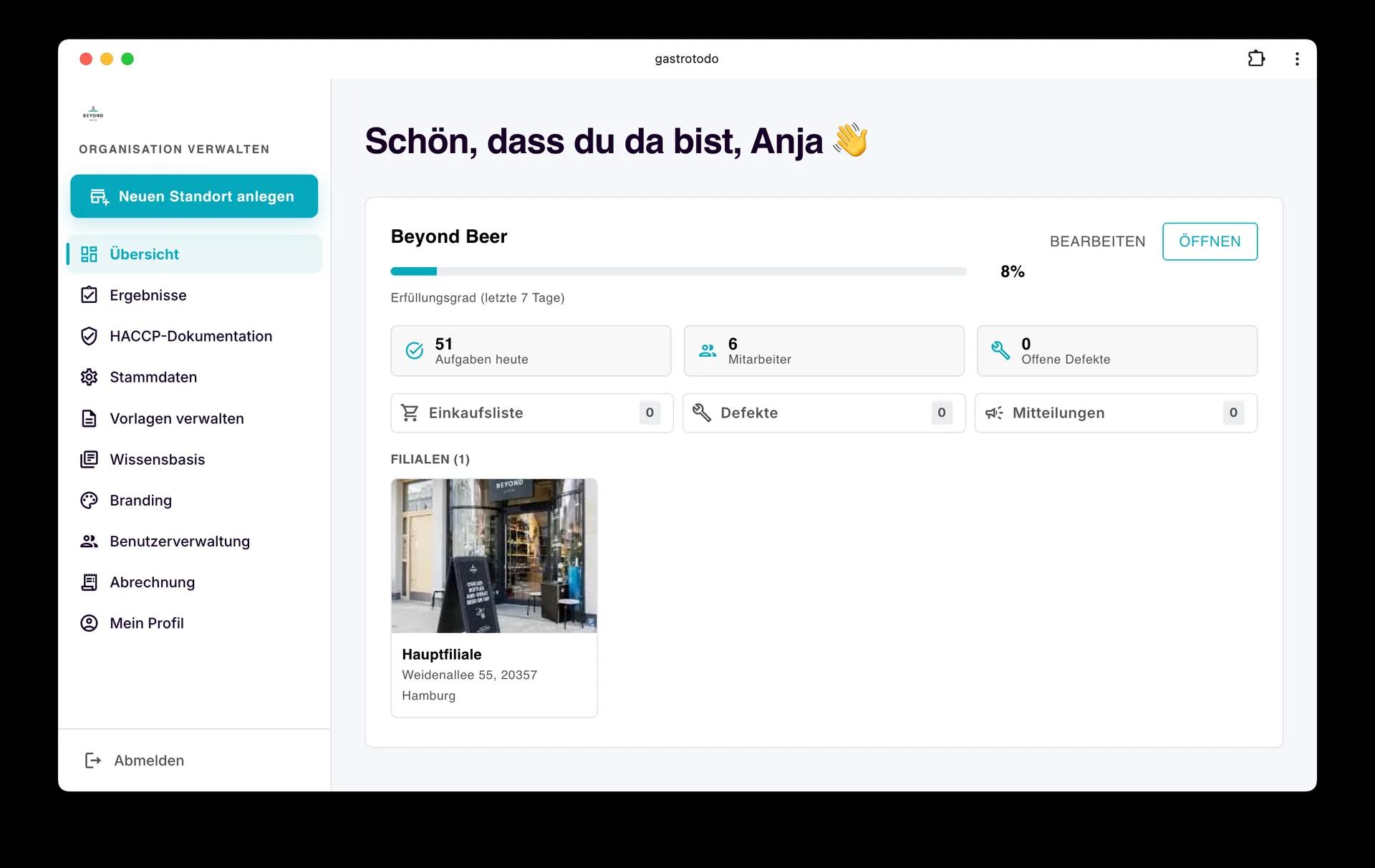 Übersicht einer Organisation mit mehreren Filialen und deren Aufgabenstand
