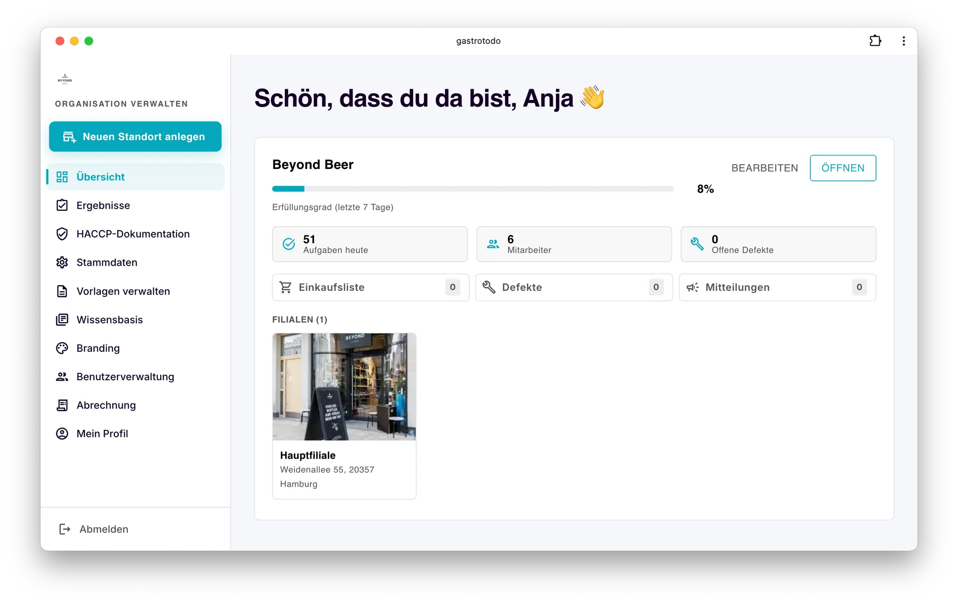 gastrotodo-Franchise-Übersicht mit allen Standorten und ihrer Erfüllungsquote auf einen Blick